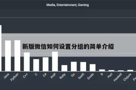 新版微信如何设置分组的简单介绍