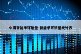 中国智能手环销量-智能手环销量统计表