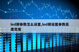 led屏参数怎么设置,led屏设置参数高度宽度