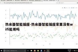 热水器智能插座-热水器智能插座家里没有wifi能用吗