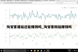 淘宝客建站还能赚钱吗_淘宝客网站赚钱吗