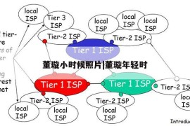 董璇小时候照片|董璇年轻时