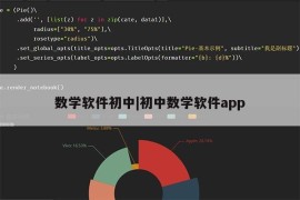 数学软件初中|初中数学软件app