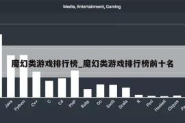 魔幻类游戏排行榜_魔幻类游戏排行榜前十名