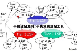 手机建站源码_手机免费建站工具