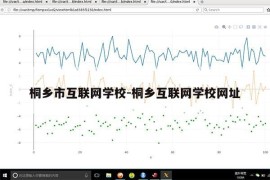 桐乡市互联网学校-桐乡互联网学校网址