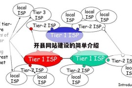 开县网站建设的简单介绍