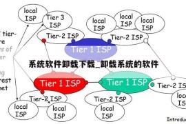 系统软件卸载下载_卸载系统的软件