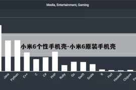 小米6个性手机壳-小米6原装手机壳