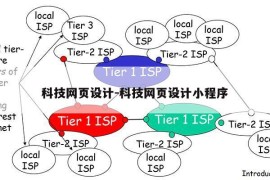 科技网页设计-科技网页设计小程序