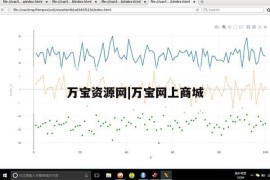 万宝资源网|万宝网上商城