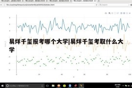 易烊千玺报考哪个大学|易烊千玺考取什么大学