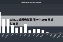 win10虚拟光驱软件|win10自带虚拟光驱