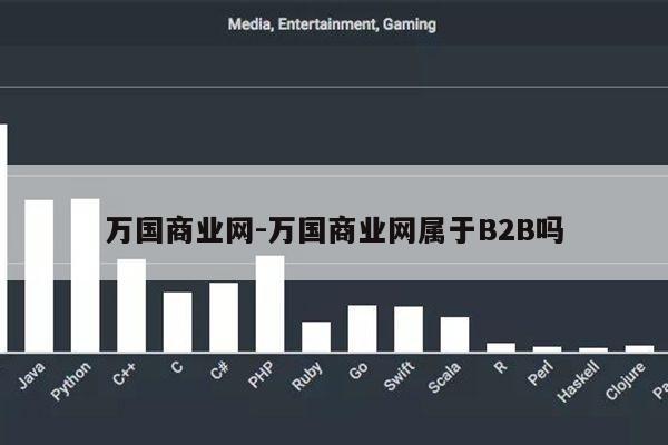 万国商业网-万国商业网属于B2B吗第1张-网络科技学堂