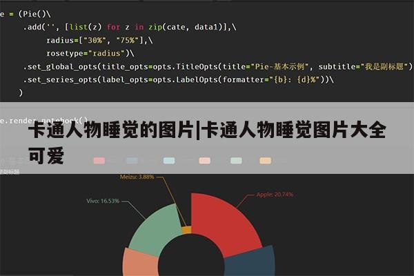 卡通人物睡觉的图片|卡通人物睡觉图片大全可爱第1张-网络科技学堂