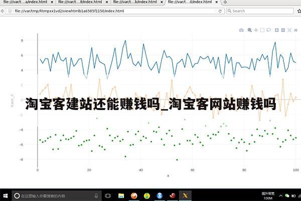 淘宝客建站还能赚钱吗_淘宝客网站赚钱吗第1张-网络科技学堂