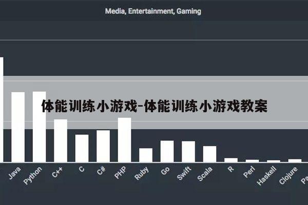 体能训练小游戏-体能训练小游戏教案第1张-网络科技学堂