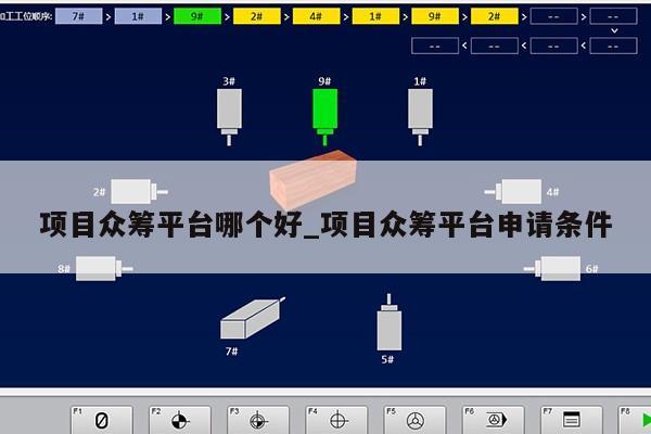 项目众筹平台哪个好_项目众筹平台申请条件第1张-网络科技学堂