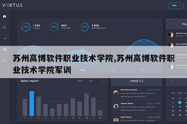 苏州高博软件职业技术学院,苏州高博软件职业技术学院军训第1张-网络科技学堂