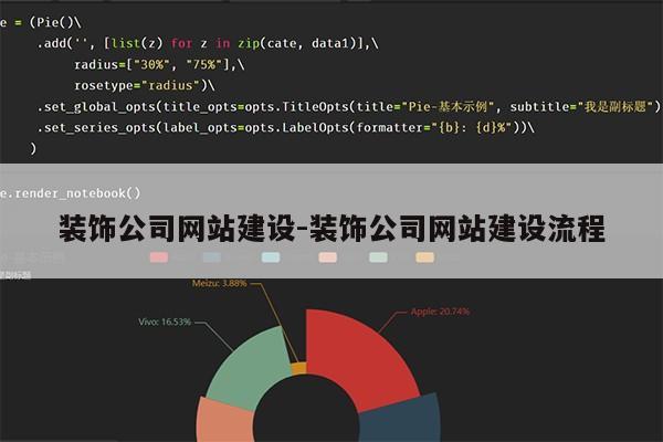 装饰公司网站建设-装饰公司网站建设流程第1张-网络科技学堂