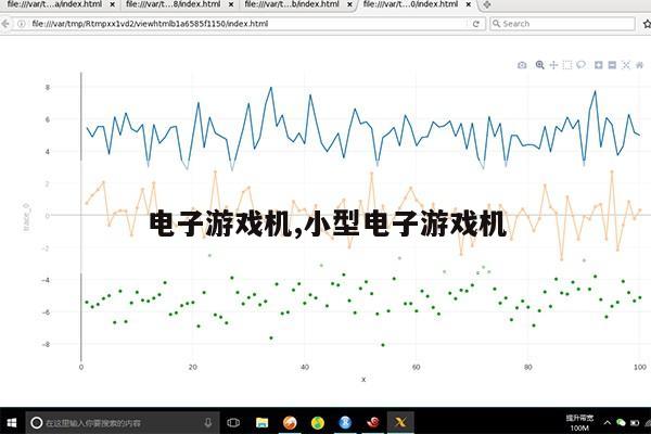 电子游戏机,小型电子游戏机第1张-网络科技学堂