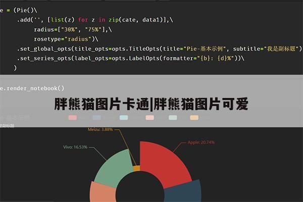 胖熊猫图片卡通|胖熊猫图片可爱第1张-网络科技学堂