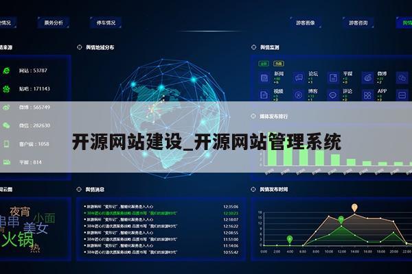 开源网站建设_开源网站管理系统第1张-网络科技学堂