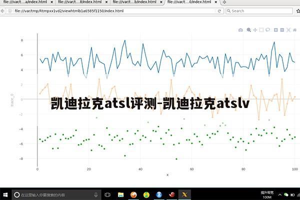 凯迪拉克atsl评测-凯迪拉克atslv第1张-网络科技学堂