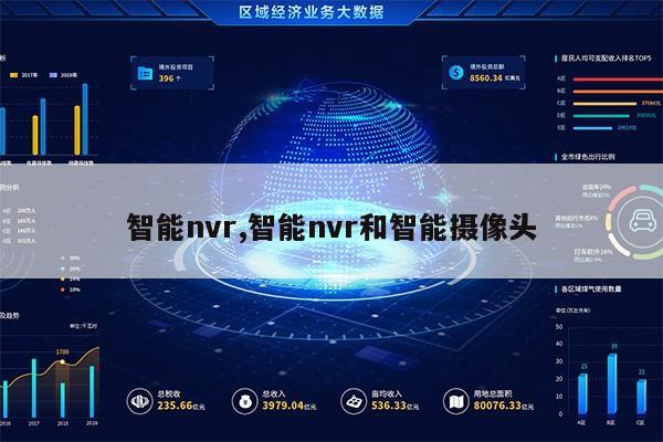 智能nvr,智能nvr和智能摄像头第1张-网络科技学堂