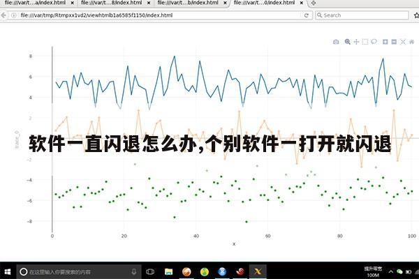 软件一直闪退怎么办,个别软件一打开就闪退第1张-网络科技学堂