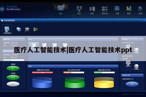 医疗人工智能技术|医疗人工智能技术ppt第1张-网络科技学堂