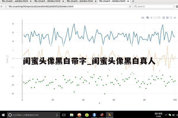 闺蜜头像黑白带字_闺蜜头像黑白真人第1张-网络科技学堂