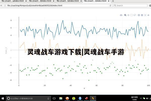 灵魂战车游戏下载|灵魂战车手游第1张-网络科技学堂