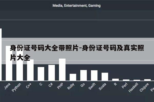 身份证号码大全带照片-身份证号码及真实照片大全第1张-网络科技学堂