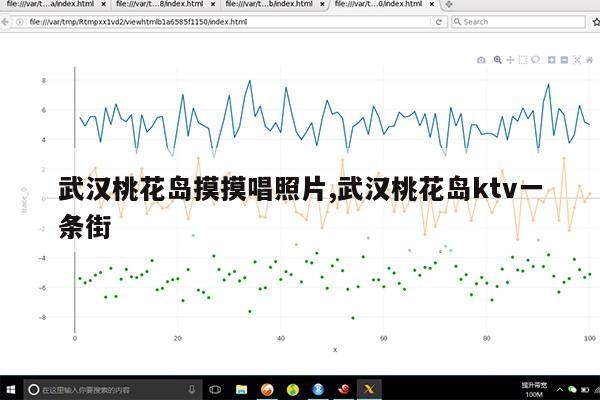 武汉桃花岛摸摸唱照片,武汉桃花岛ktv一条街第1张-网络科技学堂