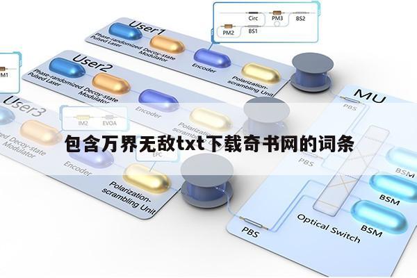 包含万界无敌txt下载奇书网的词条第1张-网络科技学堂