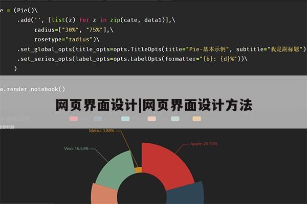 网页界面设计|网页界面设计方法第1张-网络科技学堂