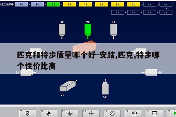 匹克和特步质量哪个好-安踏,匹克,特步哪个性价比高第1张-网络科技学堂