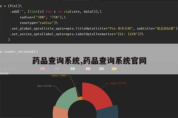 药品查询系统,药品查询系统官网第1张-网络科技学堂