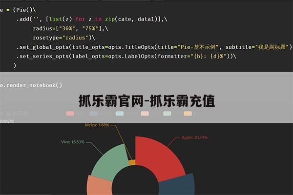 抓乐霸官网-抓乐霸充值第1张-网络科技学堂