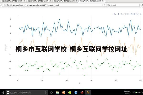 桐乡市互联网学校-桐乡互联网学校网址第1张-网络科技学堂