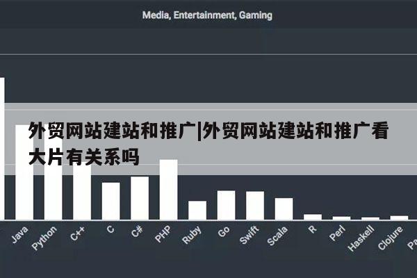 外贸网站建站和推广|外贸网站建站和推广看大片有关系吗第1张-网络科技学堂