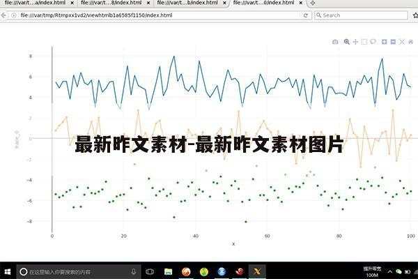 最新昨文素材-最新昨文素材图片第1张-网络科技学堂