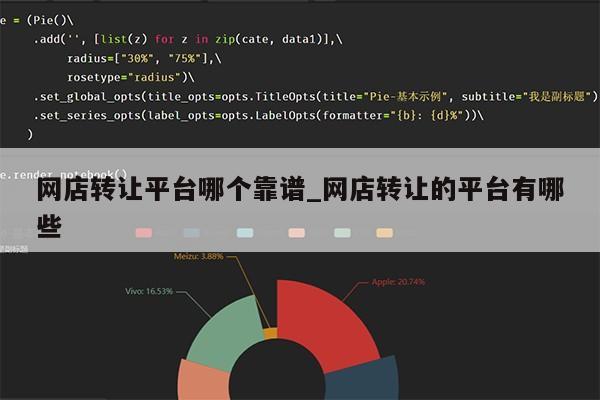 网店转让平台哪个靠谱_网店转让的平台有哪些第1张-网络科技学堂