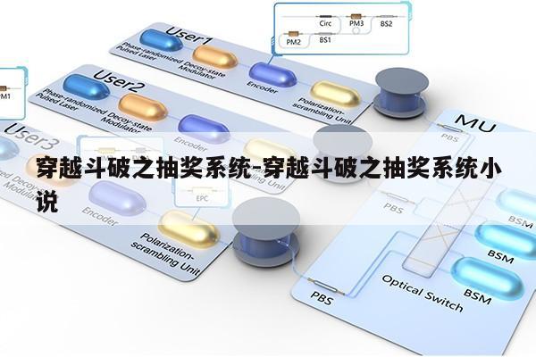 穿越斗破之抽奖系统-穿越斗破之抽奖系统小说第1张-网络科技学堂