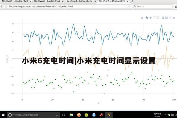 小米6充电时间|小米充电时间显示设置第1张-网络科技学堂