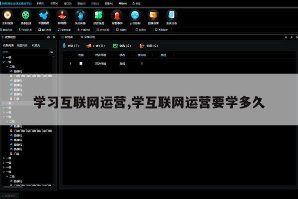 学习互联网运营,学互联网运营要学多久第1张-网络科技学堂