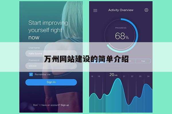 万州网站建设的简单介绍第1张-网络科技学堂
