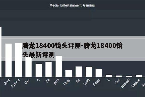 腾龙18400镜头评测-腾龙18400镜头最新评测第1张-网络科技学堂