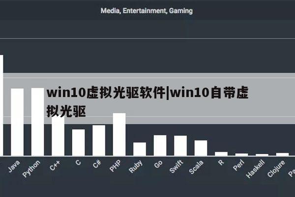 win10虚拟光驱软件|win10自带虚拟光驱第1张-网络科技学堂